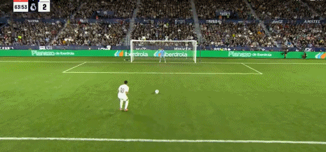 个进球中, 个来自点球 个进球中, 个来自点球