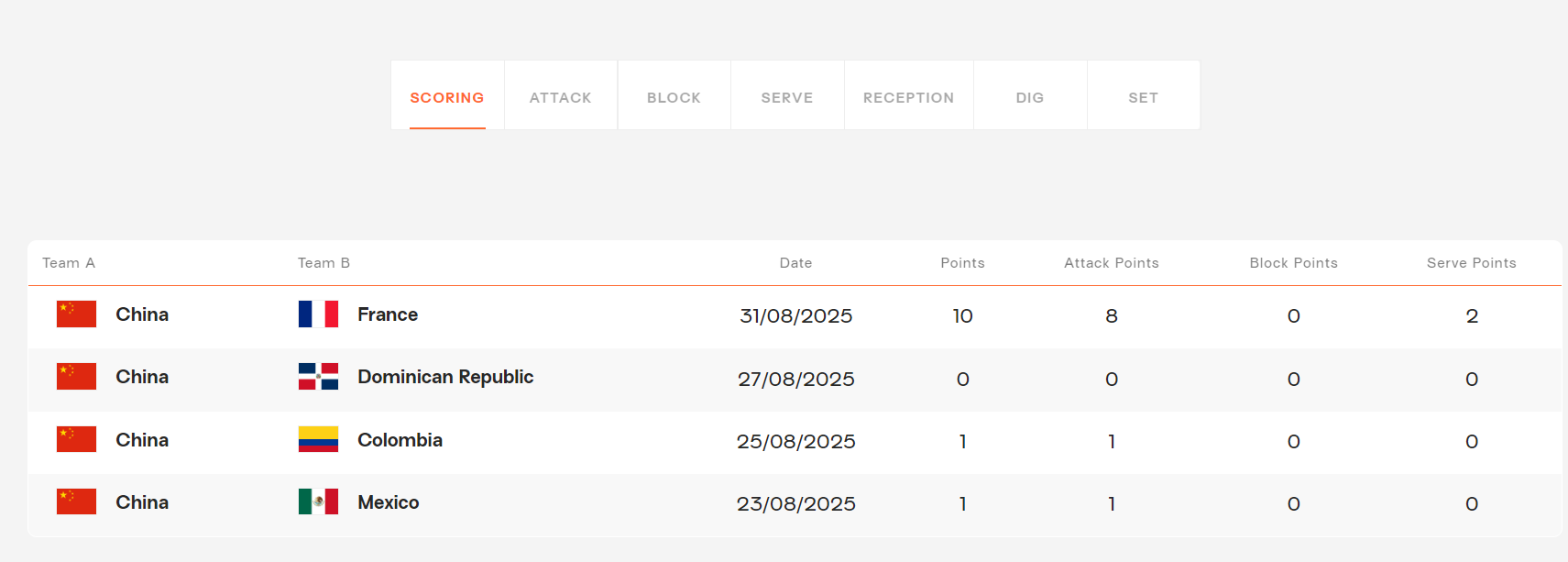 战了两局比, 次国际大赛, img 战了两局比, 次国际大赛, img