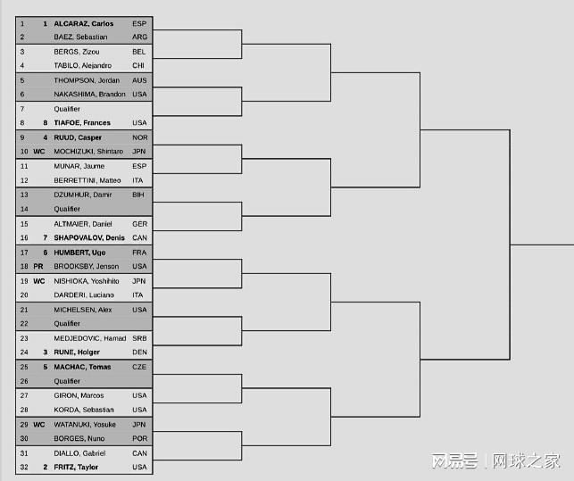 img, 中岛, src img, 中岛, src