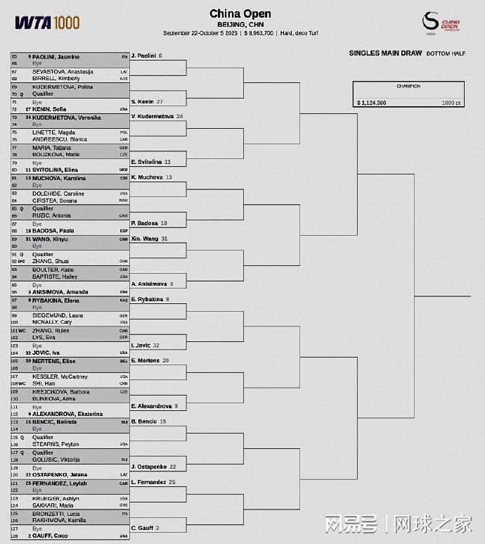 姆博科等人, 员鲁瓦耶争 姆博科等人, 员鲁瓦耶争