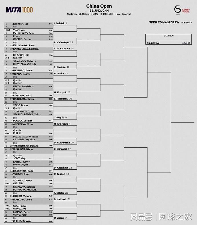 可是给机会 可是给机会