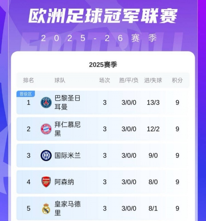 排名第二的, IuUsK 排名第二的, IuUsK