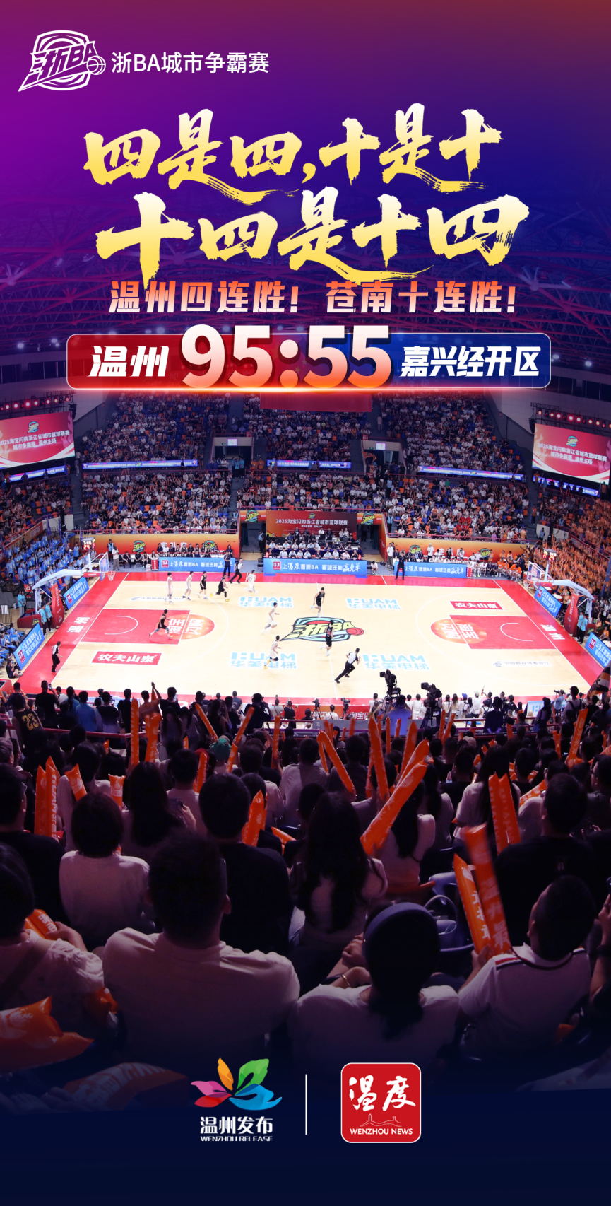 data, YnnFR data, YnnFR