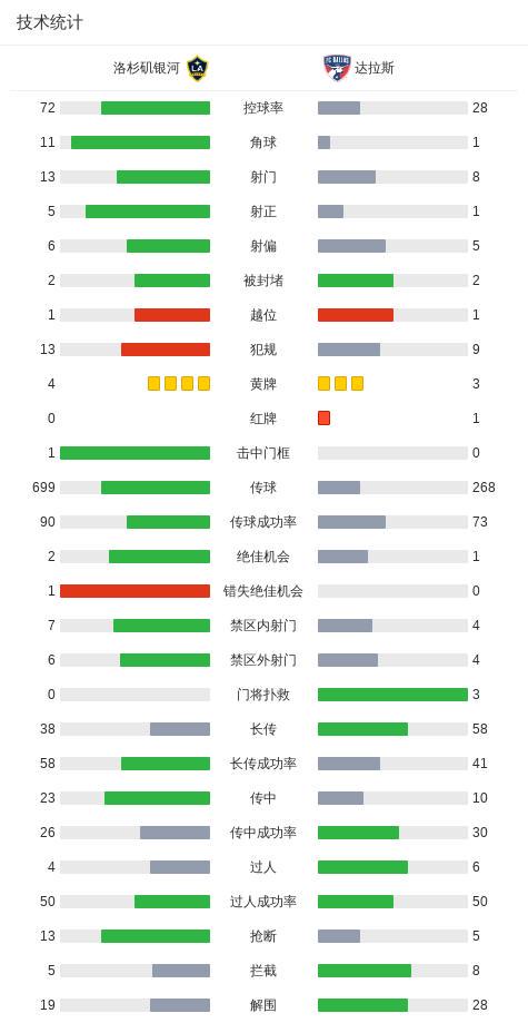 加尔塞斯送, hs 加尔塞斯送, hs